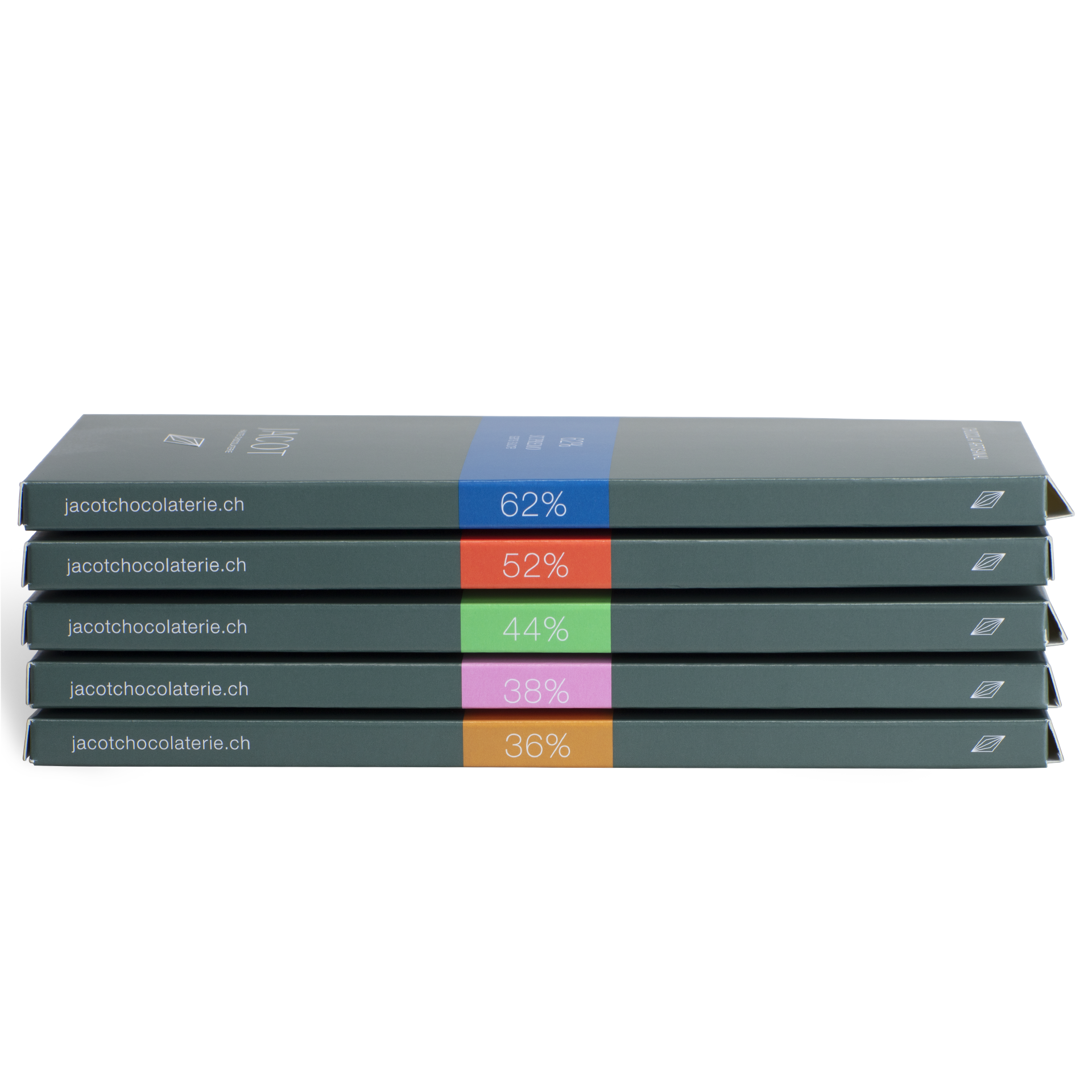 JACOT alle Varianten